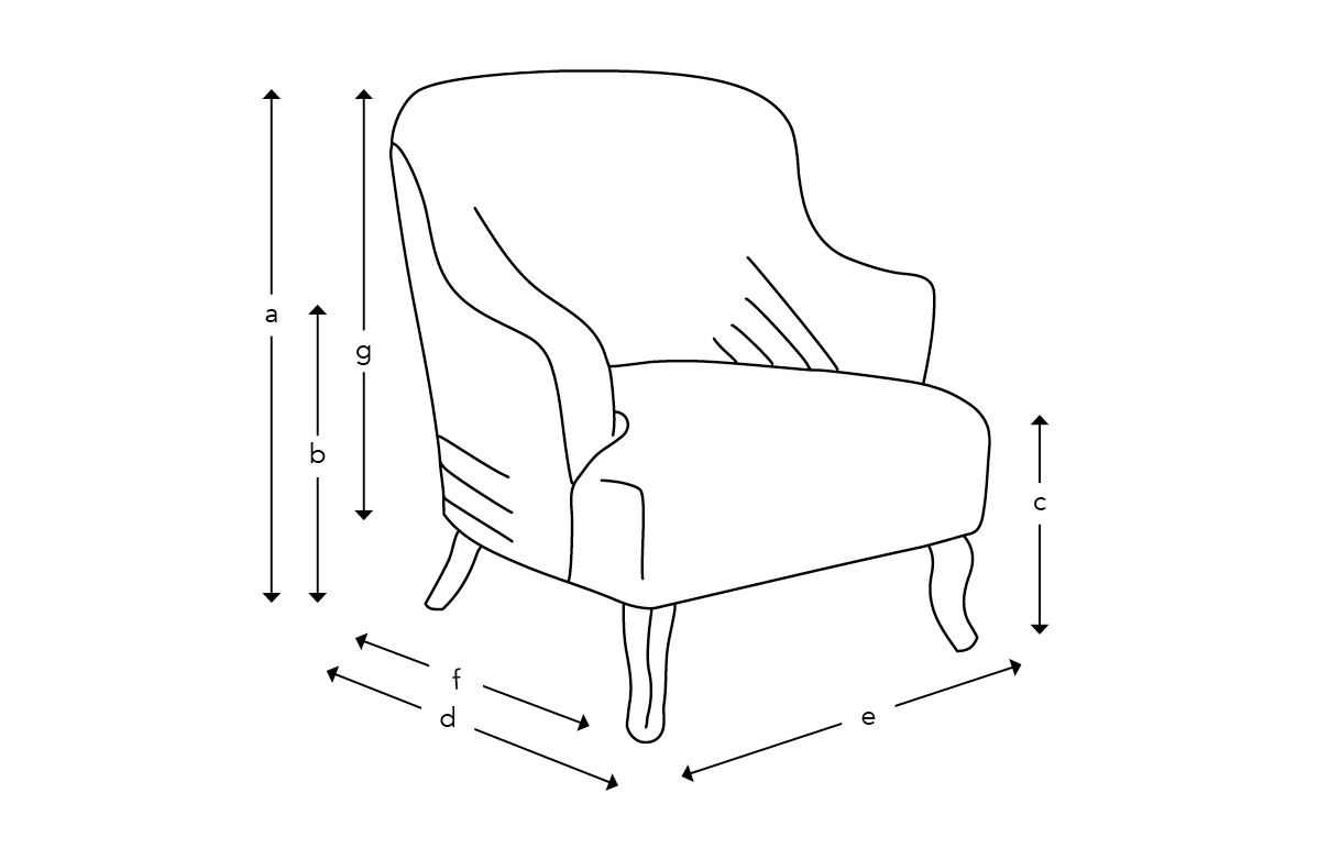 Sofas & Stuff